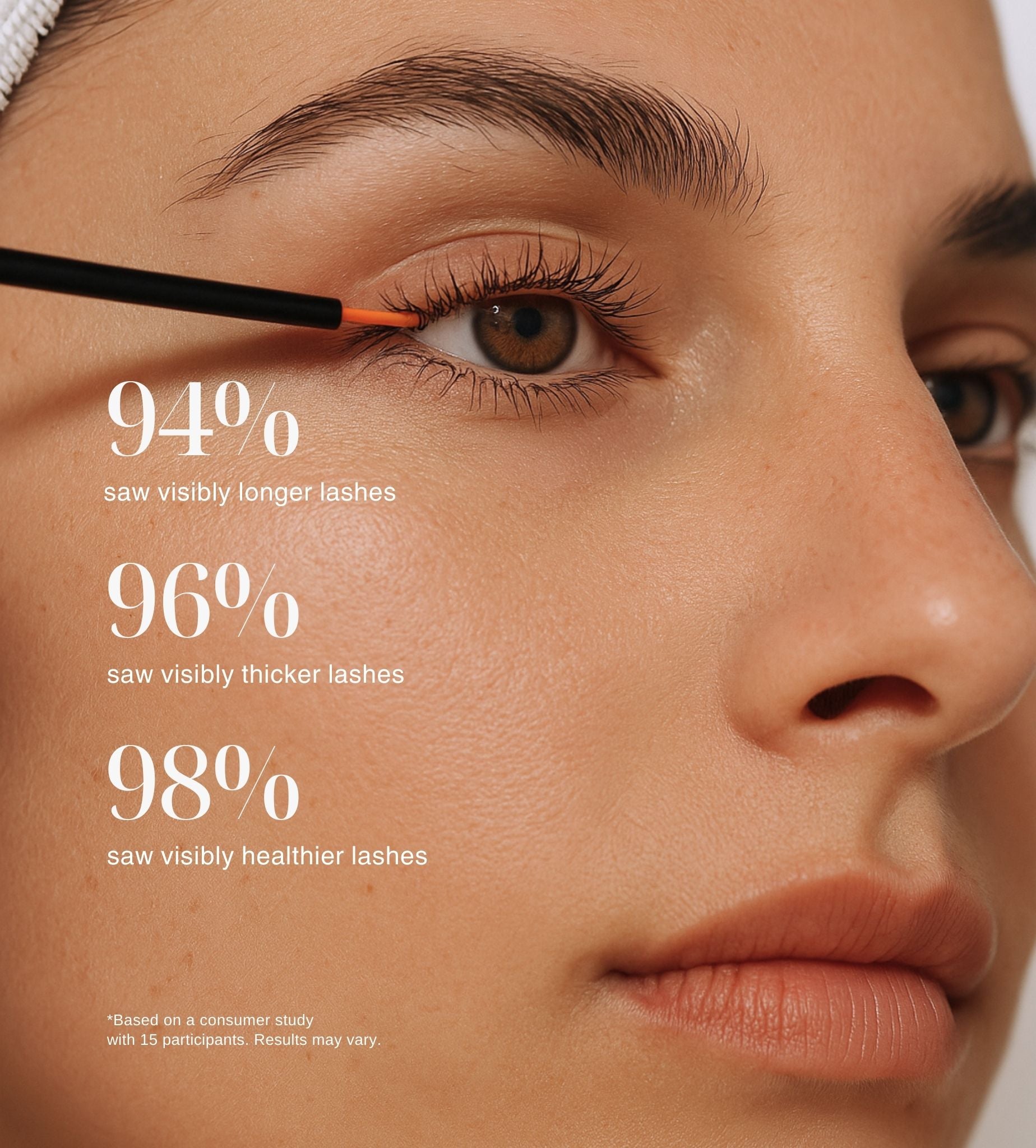 Lash Transformation
